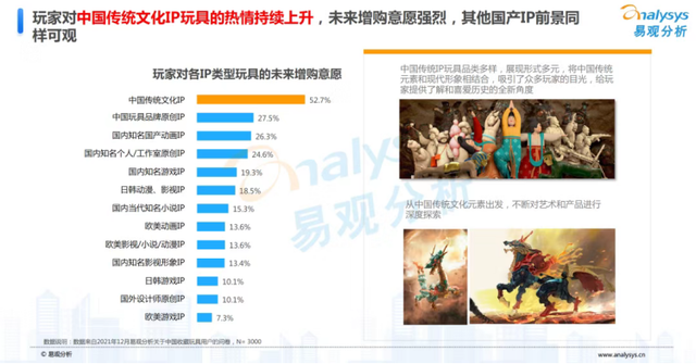 保险有温度,人保财险 _2025年中国IP玩具行业市场现状调研及消费需求分析
