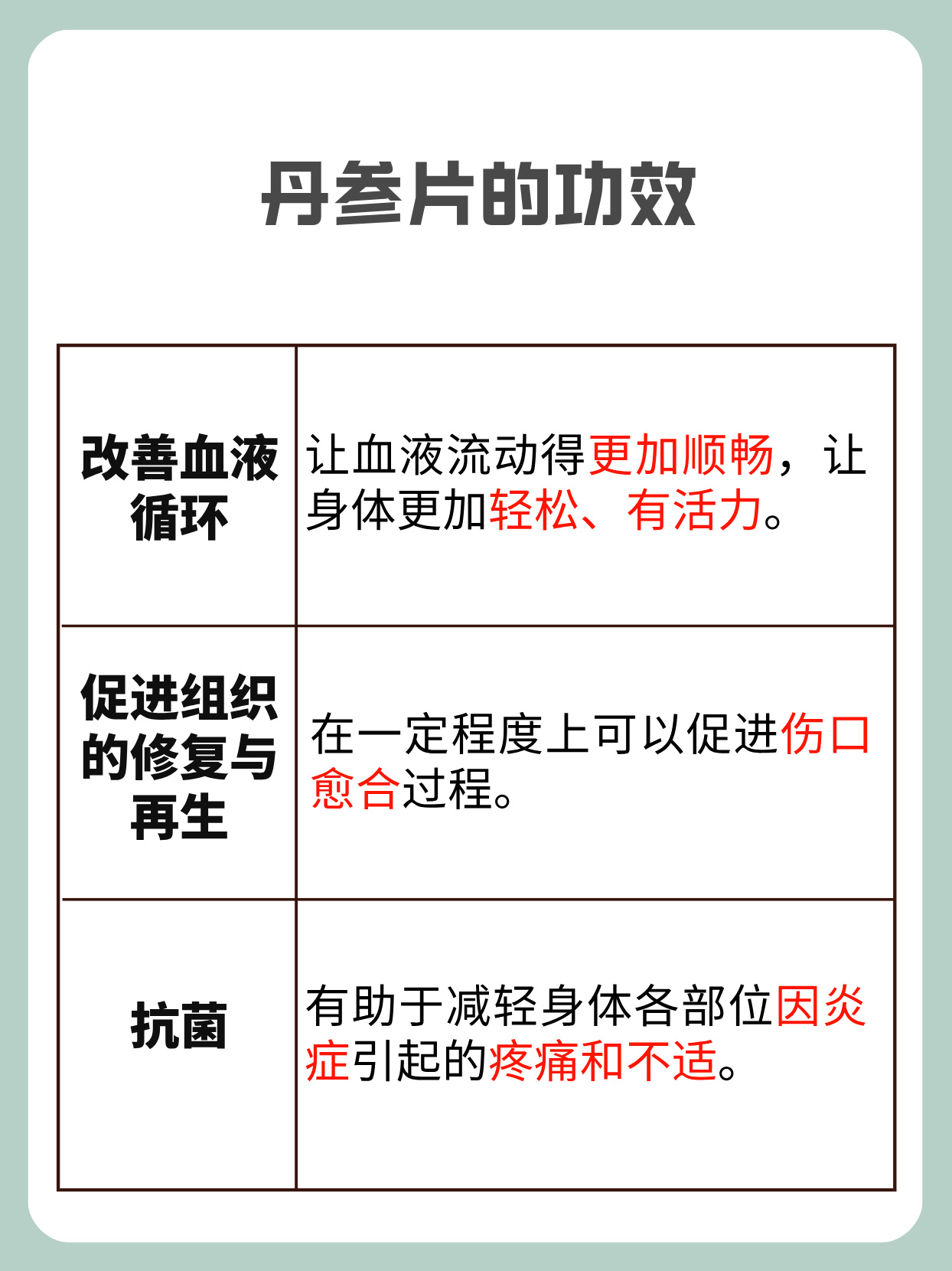 2024年复方丹参片产业发展现状、竞争格局及未来发展趋势分析_拥有“如意行”驾乘险,出行更顺畅!,人保财险