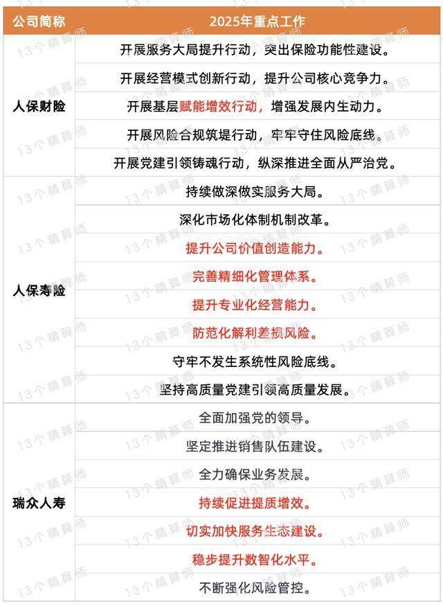 人保伴您前行,人保护你周全_2025数据治理产业深度调研及未来发展预测分析