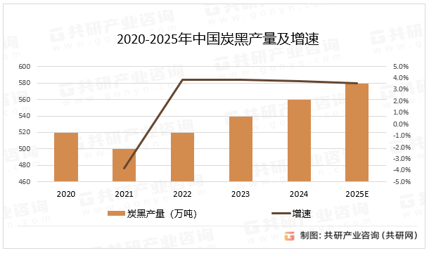 2025中国醋行业：传统调味品的稳定需求与新兴市场_人保车险   品牌优势——快速了解燃油汽车车险,人保服务