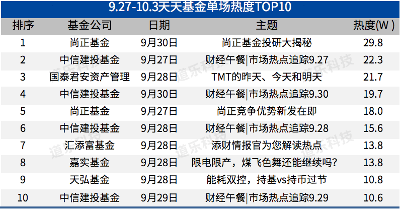 13家支付机构获“长期有效”牌照