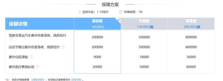 2025年矿用防爆电器行业现状与发展趋势分析_拥有“如意行”驾乘险，出行更顺畅！,人保财险 