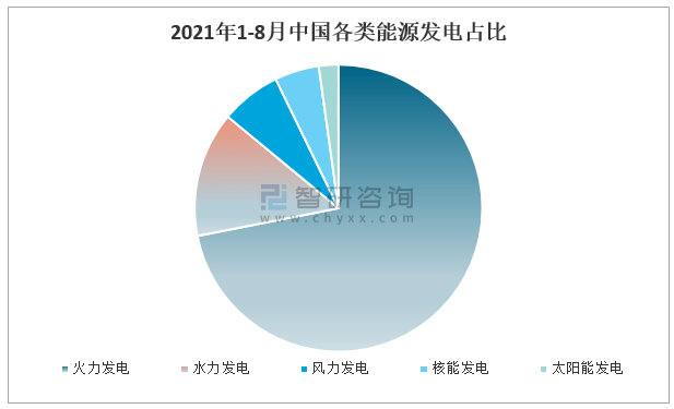 2025年发电机行业发展前景预测及产业调研报告_人保服务,人保护你周全