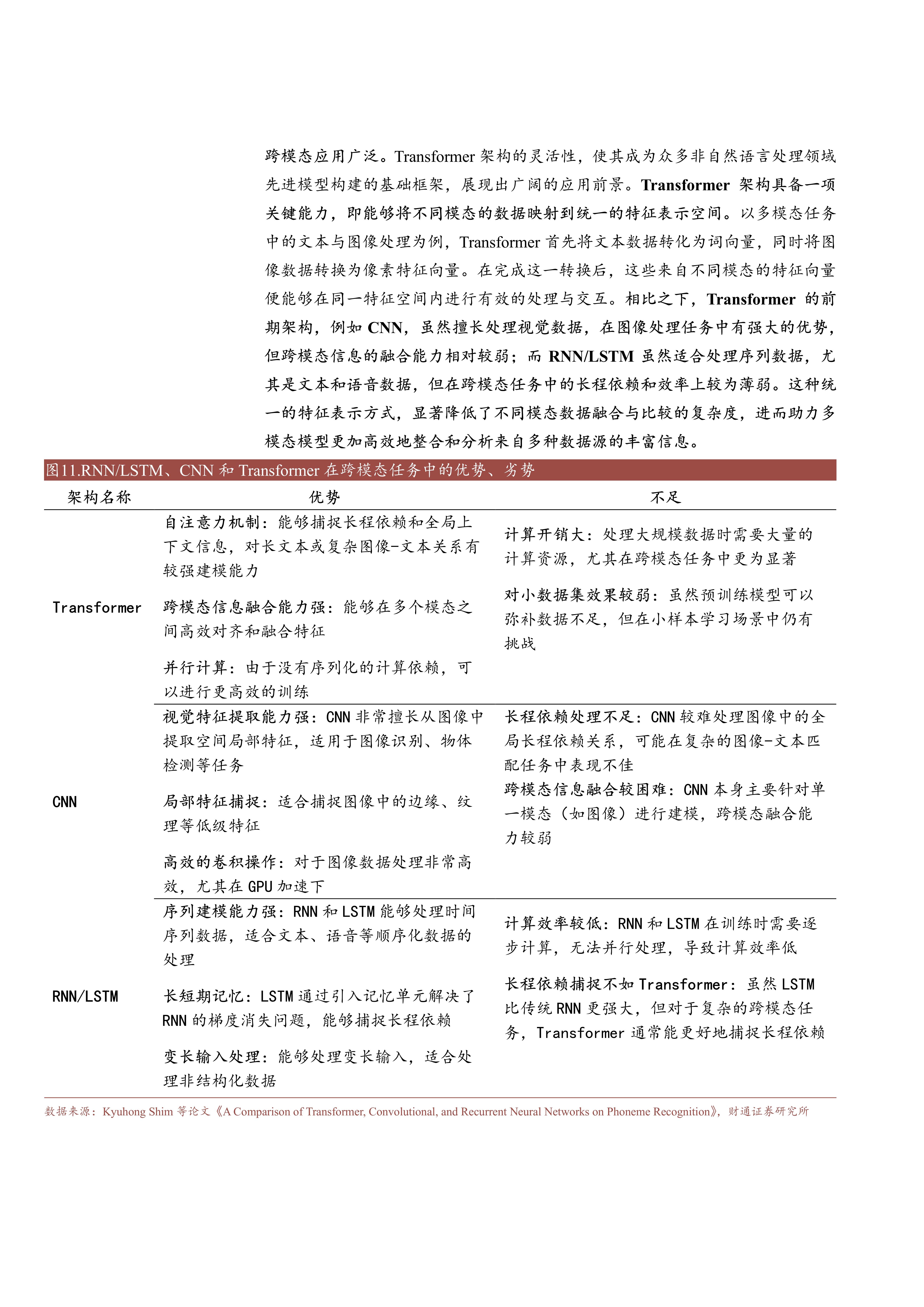 IGBT行业现状与发展趋势分析(2025年)_人保车险,人保财险 