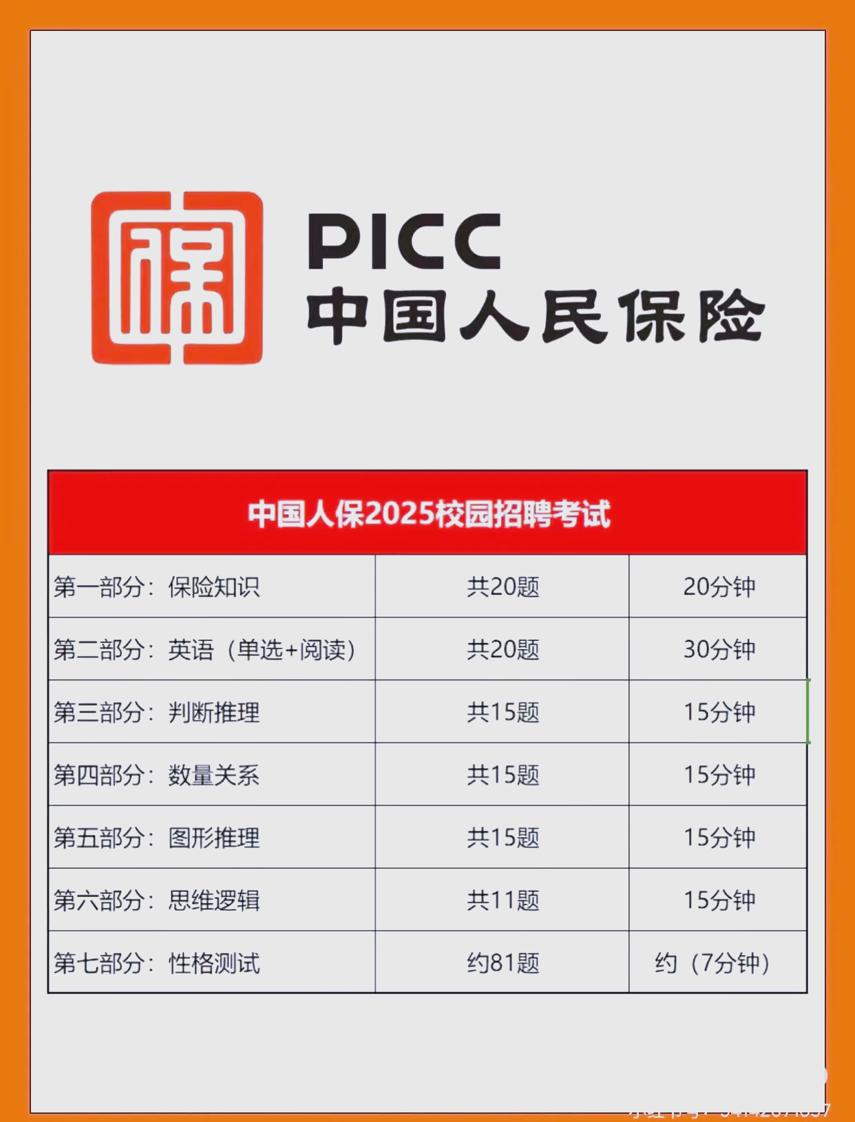 人保服务,人保车险_2025年中国干冰行业：冷链、医疗与工业的多领域机遇