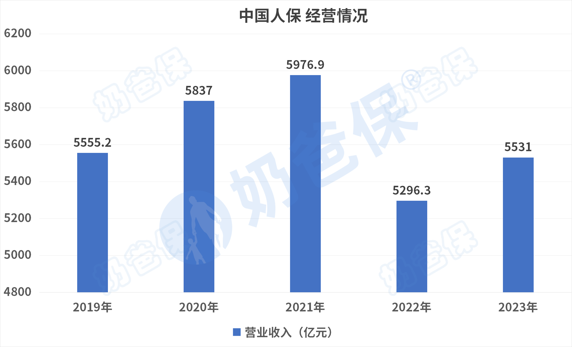 人保服务 ,人保车险_2025年中国DMC行业:政策、技术、市场,三重驱动下的投资机会