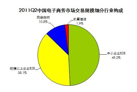 人保伴您前行,人保护你周全_2025年建筑材料行业未来发展趋势分析