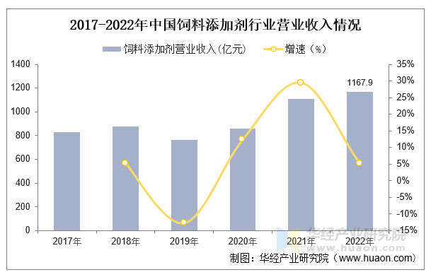 人保财险政银保 ,人保财险 _2025节水农业行业市场发展现状及整体规模、前景分析