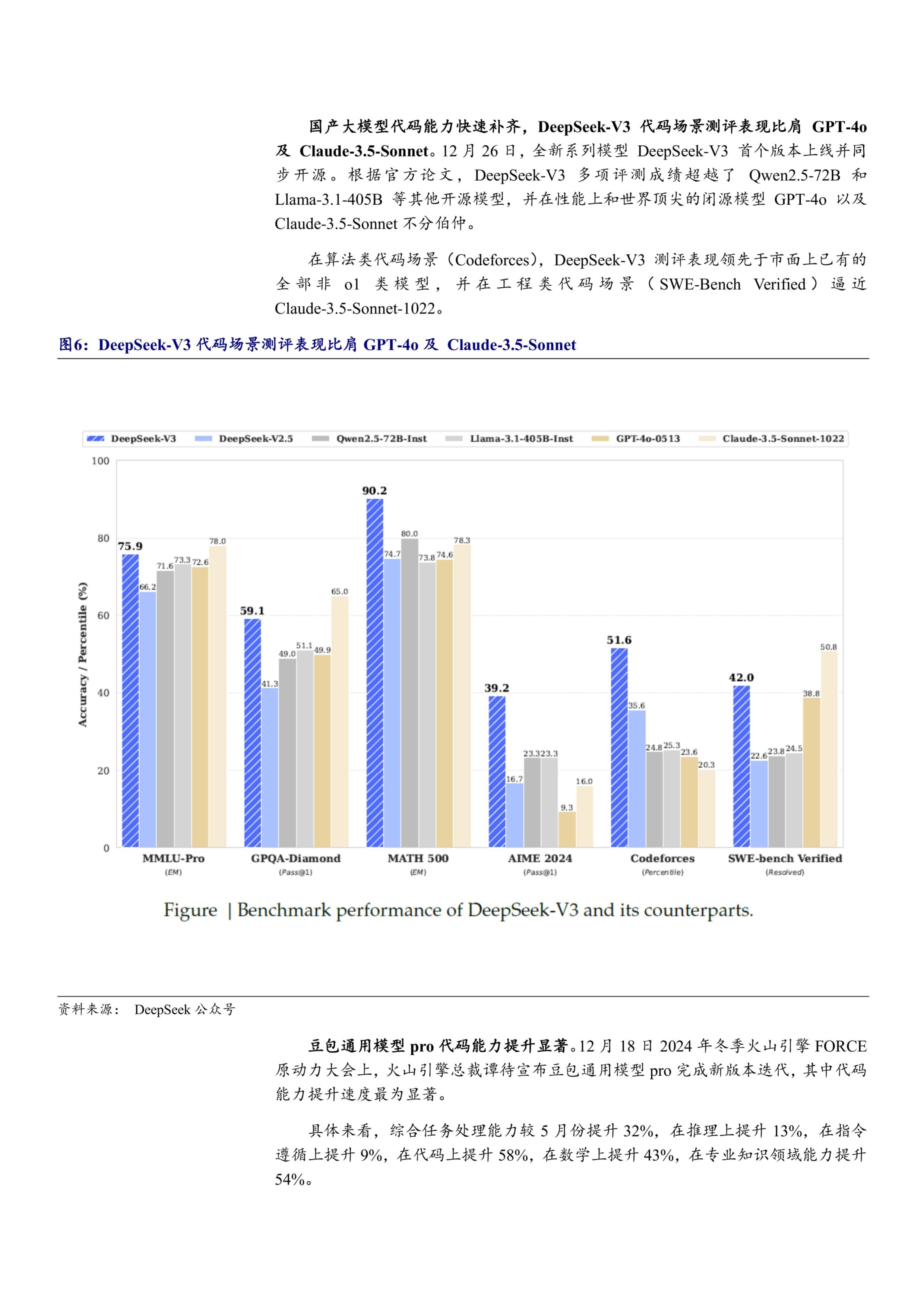 人保财险政银保 ,人保财险 _2025节水农业行业市场发展现状及整体规模、前景分析