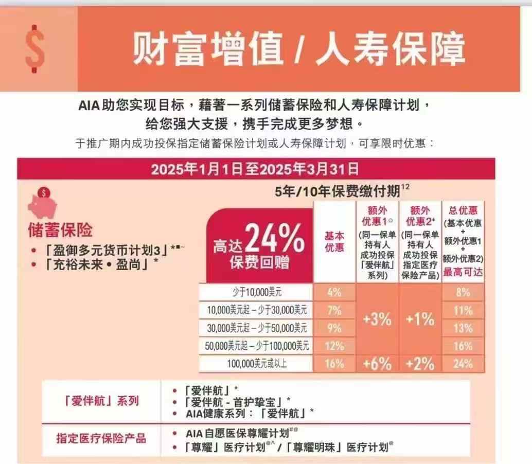 人保服务 ,人保服务_2025年电商快递行业市场分析及未来发展趋势