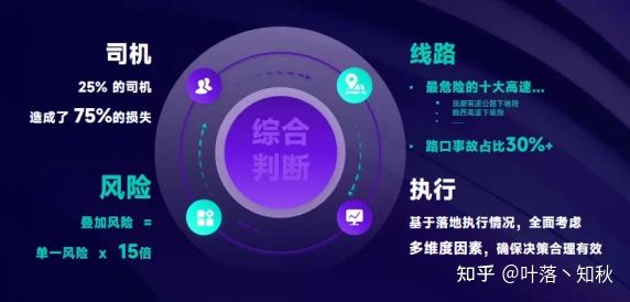 人保服务 ,人保服务_2025年电商快递行业市场分析及未来发展趋势