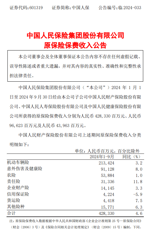 保险有温度,人保有温度_2025中国肉制品加工产业:从量变到质变的临界点
