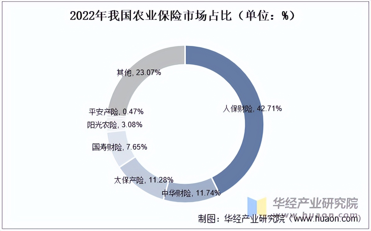 保险有温度,人保财险 _2025北京文化产业：多元发展与创新引领