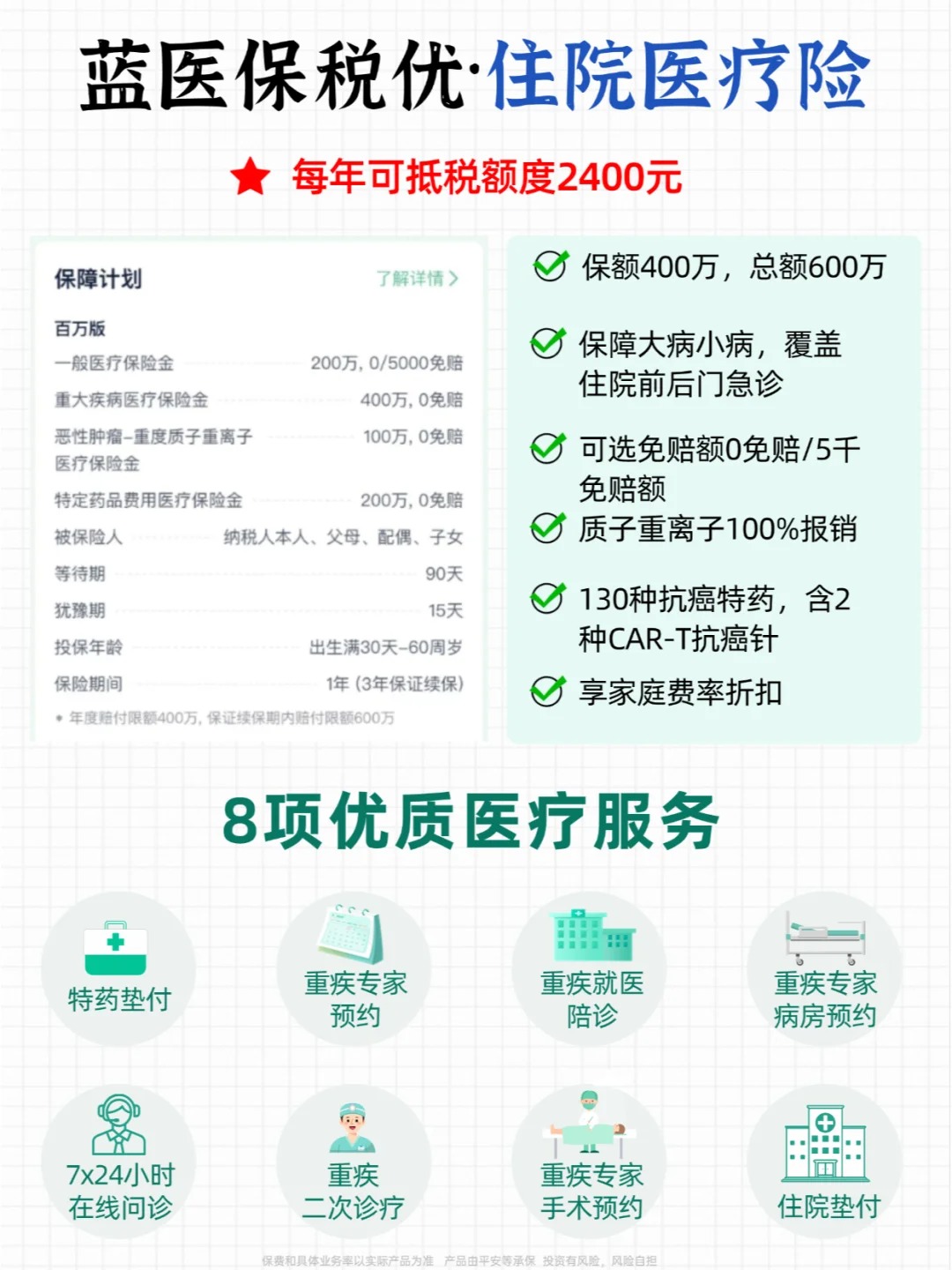 2025年生长激素行业市场深度调研及未来发展趋势_人保服务,人保财险 
