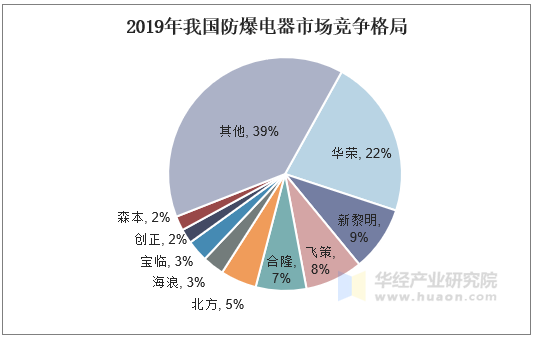 人保财险 ,人保有温度_2025年锂电池行业竞争格局与发展前景分析