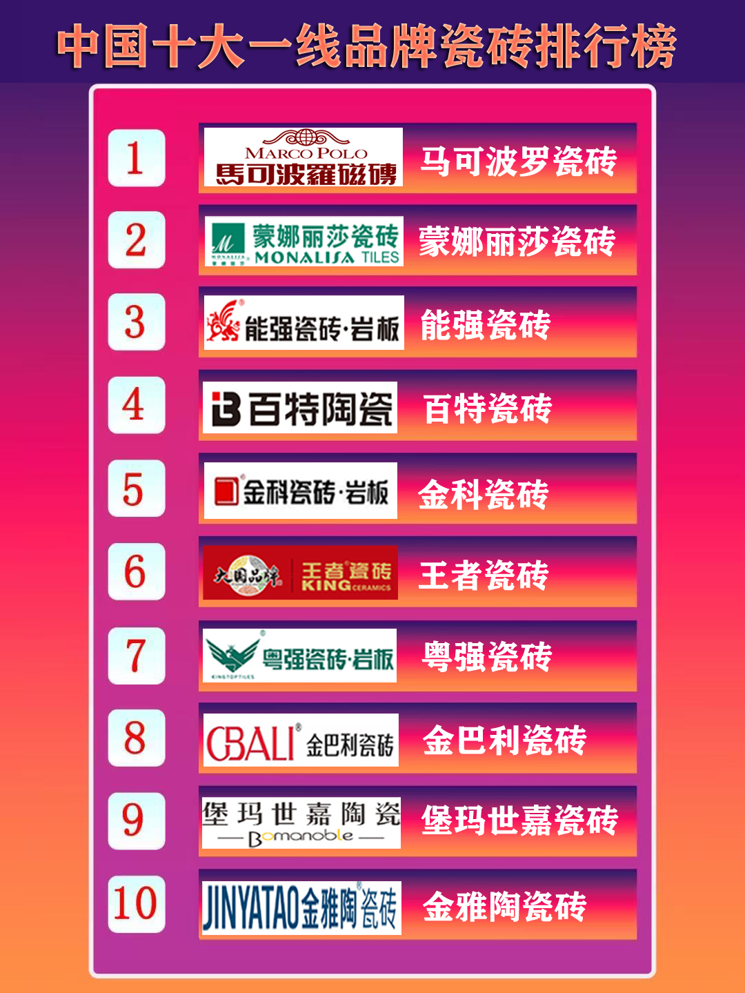 2025年陶瓷地面砖行业现状与发展趋势分析_人保护你周全,人保有温度