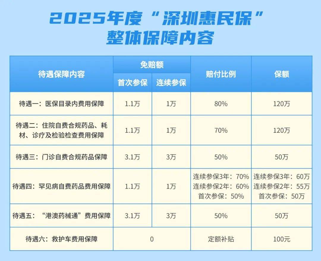 2025中国胶基型糖果行业:消费趋势与潜力_人保车险 品牌优势——快速了解燃油汽车车险,人保伴您前行