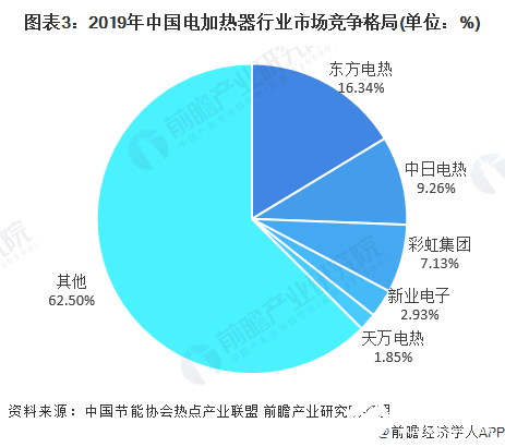 2025年中老年用品行业发展前景预测及产业调研报告_人保车险   品牌优势——快速了解燃油汽车车险,人保车险