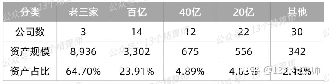 2025-2030年移动终端设备市场发展现状调查及供需格局分析预测_人保服务 ,人保财险政银保