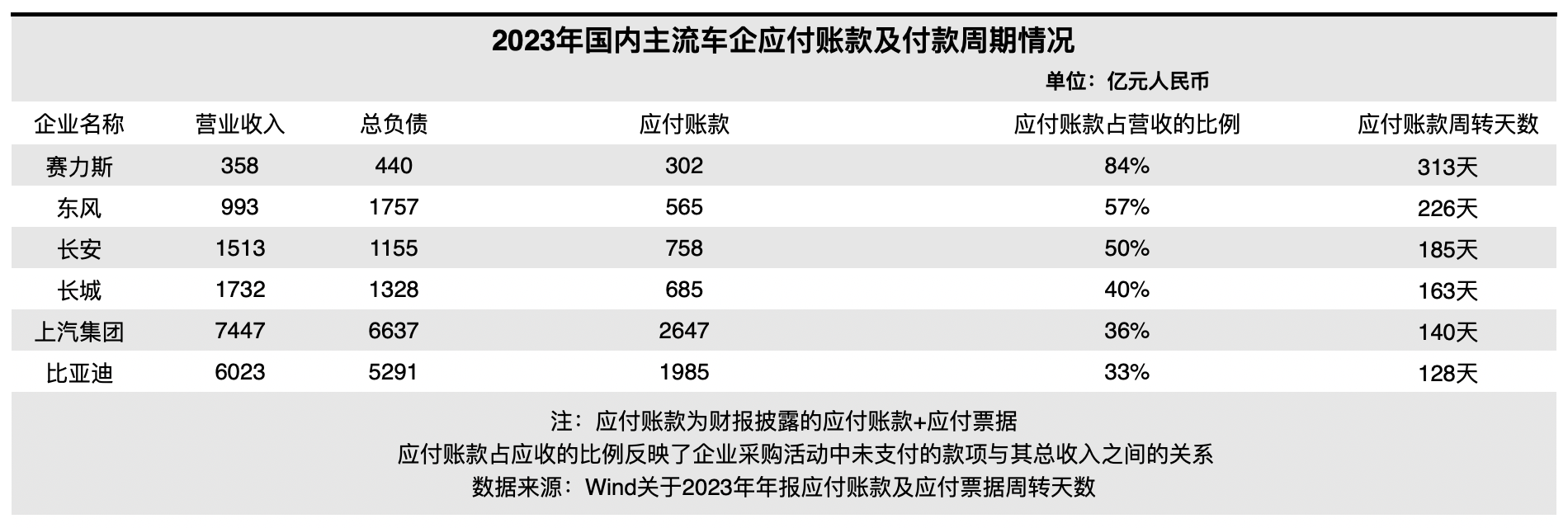 2025年汽车零部件市场发展现状调查及供需格局分析预测,产业集群全景分布_人保车险,人保服务