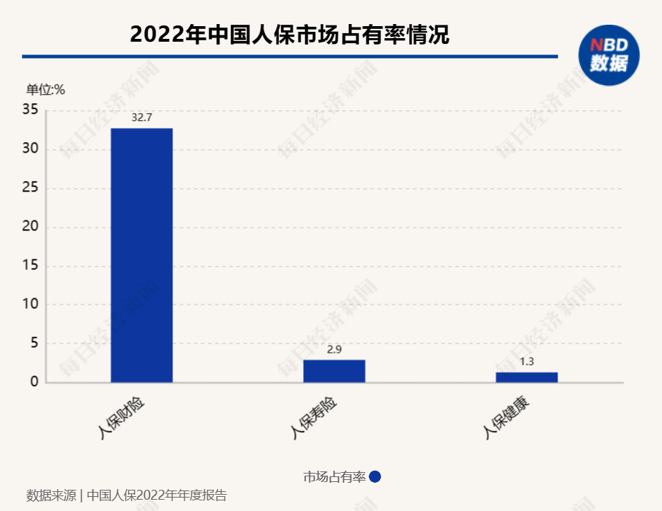 保险有温度,人保车险_2025年中国度假村行业：旅游复苏背景下的度假村市场新机遇