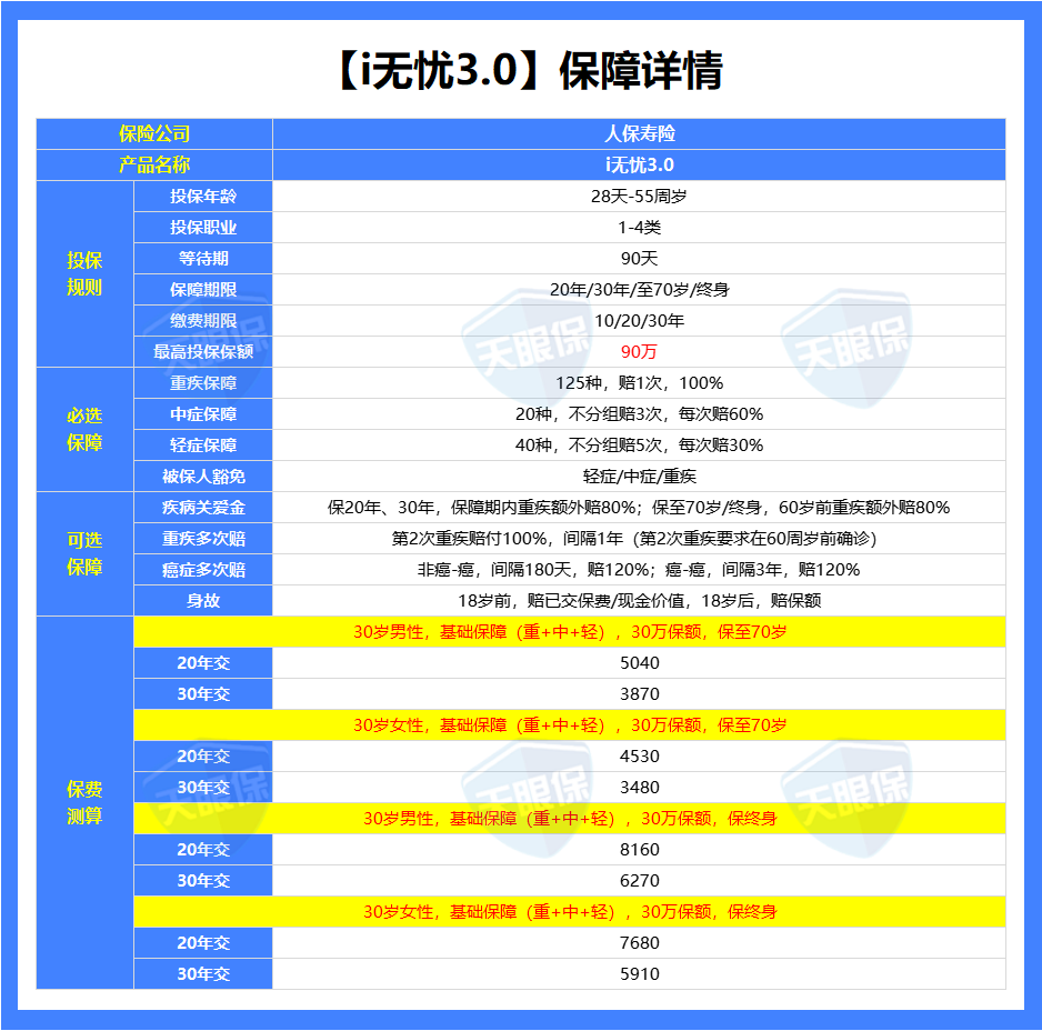 拥有“如意行”驾乘险，出行更顺畅！,人保护你周全_2025中国铝型材行业：产业升级与市场需求增长并驾齐驱