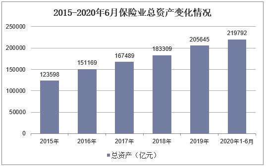 2025中国纳米材料行业:市场需求呈现出快速增长的趋势_人保伴您前行,人保护你周全