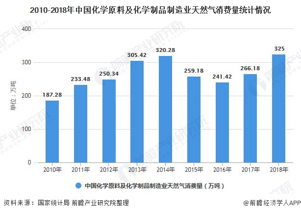 人保服务,人保车险_2024年絮凝剂产业发展现状、竞争格局及未来发展趋势分析
