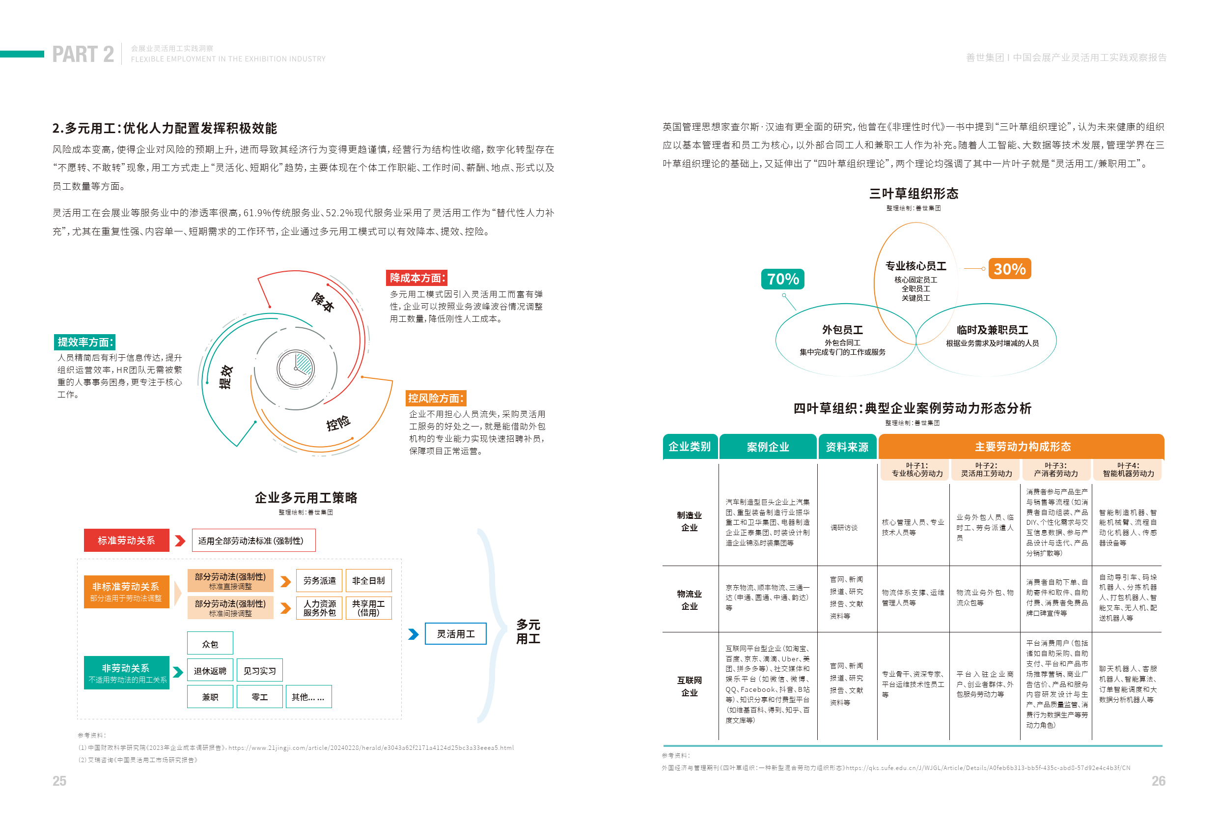 2025全球与中国可再生能源行业市场深度调研及竞争格局分析_人保服务 ,人保护你周全