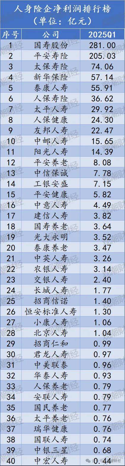 拥有“如意行”驾乘险，出行更顺畅！,人保护你周全_2025中国铝型材行业：产业升级与市场需求增长并驾齐驱