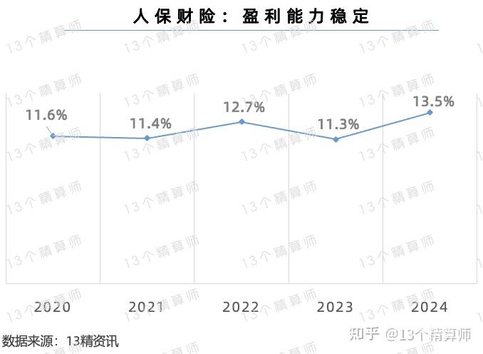 人保车险,人保有温度_2025年科技创新行业竞争格局与发展前景分析