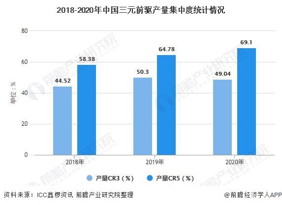 人保车险,人保护你周全_光伏电池行业市场格局与趋势分析(2025年)