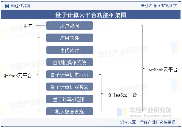 保险有温度,人保财险 _2025年量子科技行业竞争格局与发展前景分析