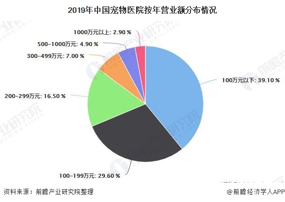 2025女士香水行业发展现状及市场规模、竞争格局分析_人保伴您前行,拥有“如意行”驾乘险,出行更顺畅!
