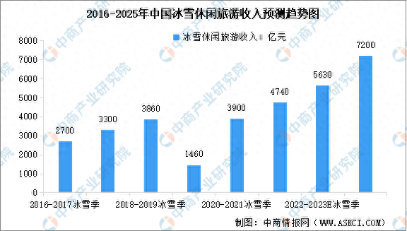 2024年精神病医院行业发展现状、竞争格局及未来发展趋势分析_人保服务,拥有“如意行”驾乘险，出行更顺畅！