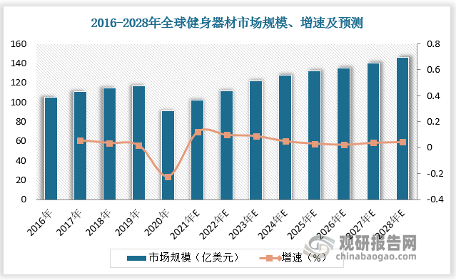 2025女士香水行业发展现状及市场规模、竞争格局分析_人保伴您前行,拥有“如意行”驾乘险,出行更顺畅!