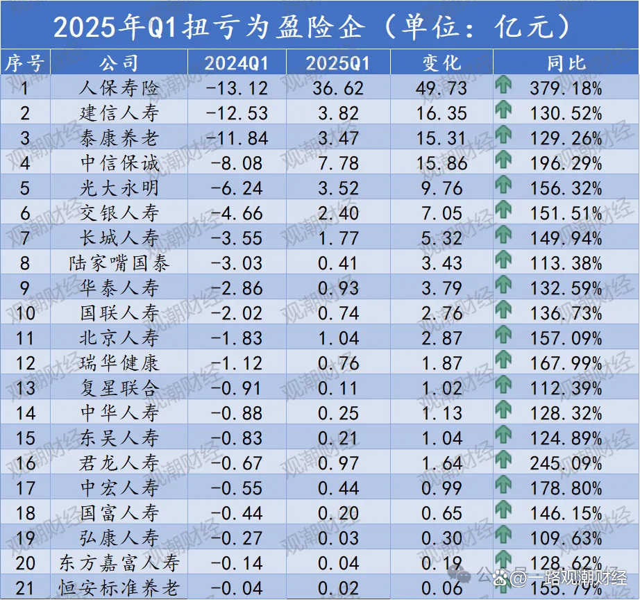 保险有温度,人保伴您前行_2025新能源城市行业发展现状及未来趋势、投资潜力分析