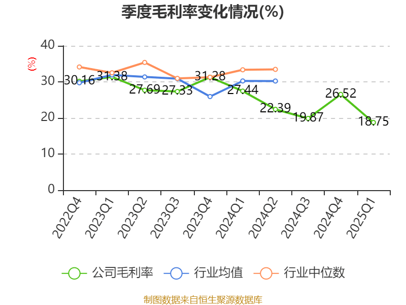 中国医药中间体行业全景调研及市场规模、未来趋势分析2025_人保服务 ,人保有温度