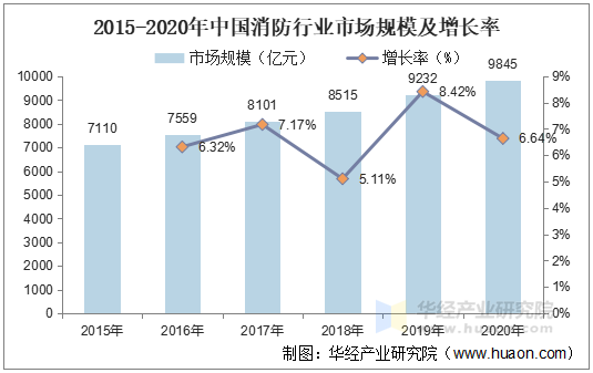 2025球鞋行业市场发展现状及竞争格局、未来趋势分析_人保服务,人保财险