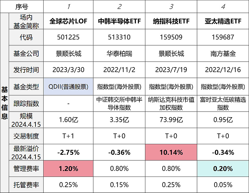 人保服务 ,人保财险政银保 _2025年中国邻甲酚行业：高端需求爆发，产业链迎来投资窗口期