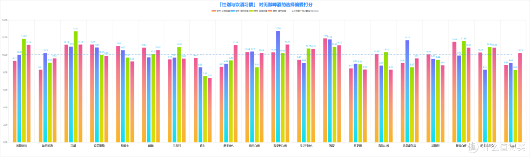 2025年无醇啤酒行业:消费观念变化下的市场新格局_拥有“如意行”驾乘险,出行更顺畅!,人保有温度