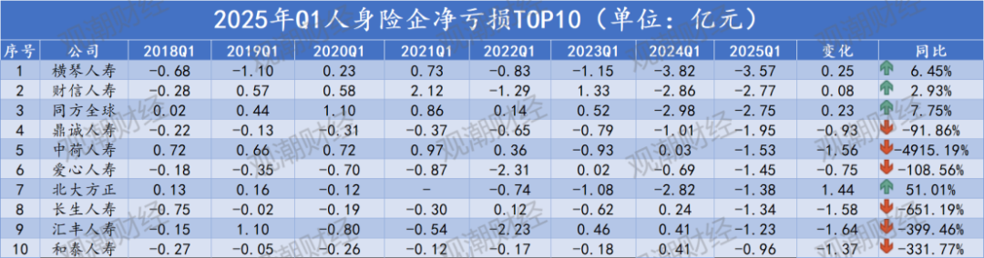 2025年中国人形机器人行业：高成本与低需求并存_人保服务,拥有“如意行”驾乘险，出行更顺畅！