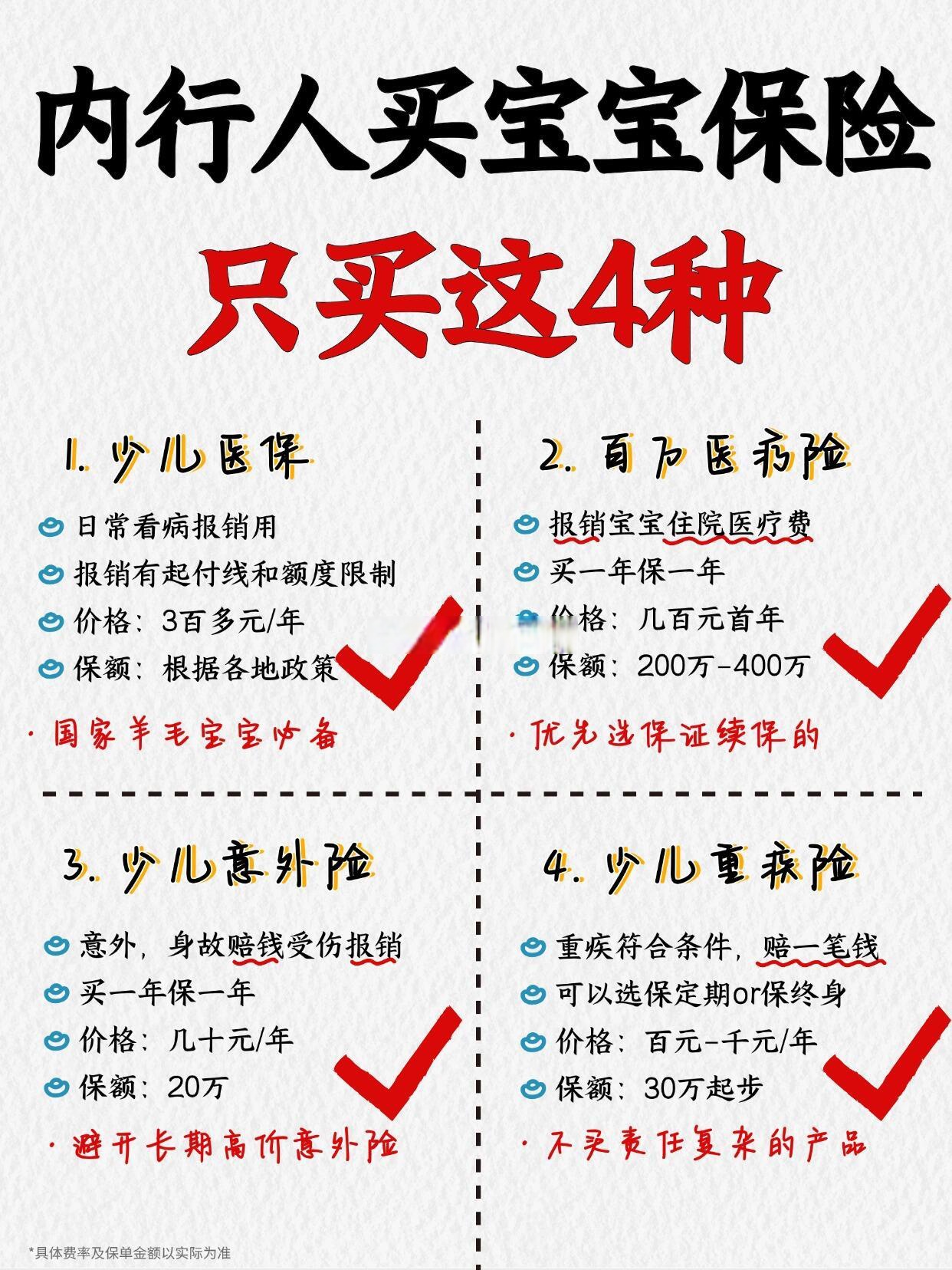 保险有温度,人保护你周全_2025年中国儿童保健品行业:Z世代父母崛起,儿童营养品市场迎来新风口?