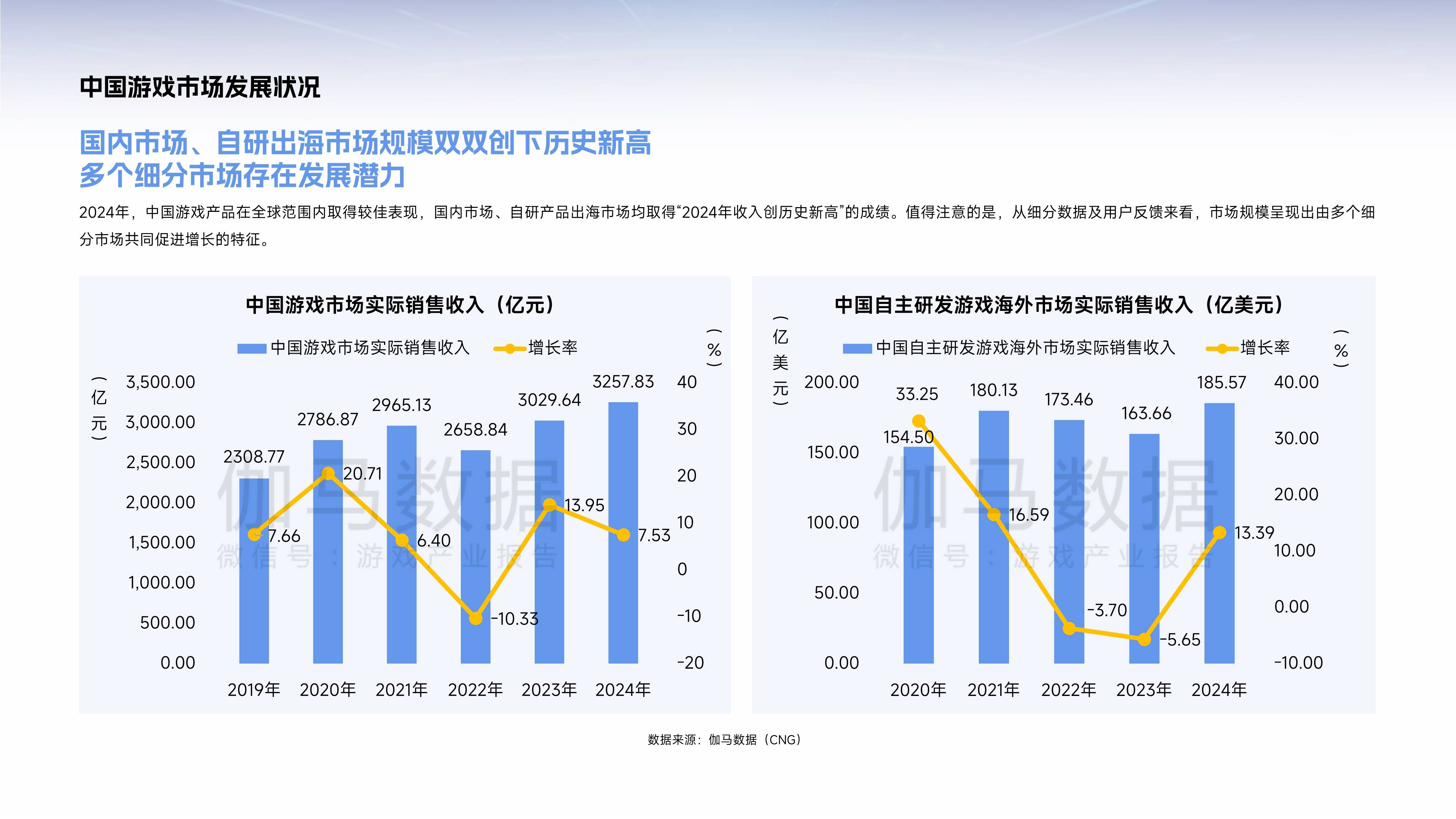 2025中国智慧出行市场全景调研及未来趋势、投资价值分析_人保车险,人保护你周全
