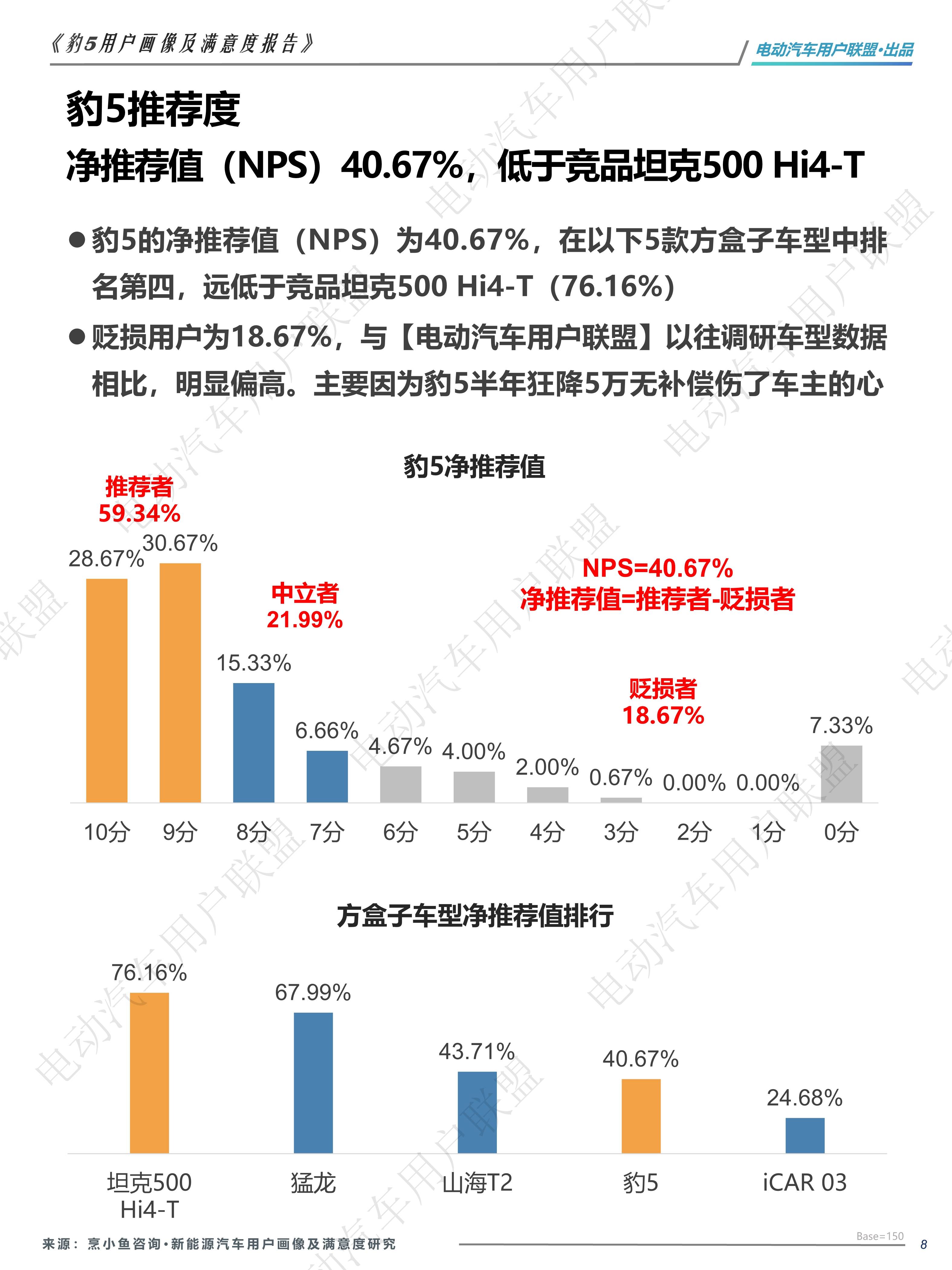 2025游戏直播行业用户画像及商业模式、未来趋势分析_人保服务 ,拥有“如意行”驾乘险，出行更顺畅！