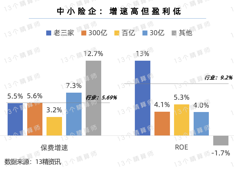 人保财险 ,人保护你周全_2025中国定制家具行业：广阔空间与多元需求