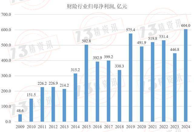 人保财险 ,人保护你周全_2024年环氧树脂行业发展现状、竞争格局及未来发展趋势分析