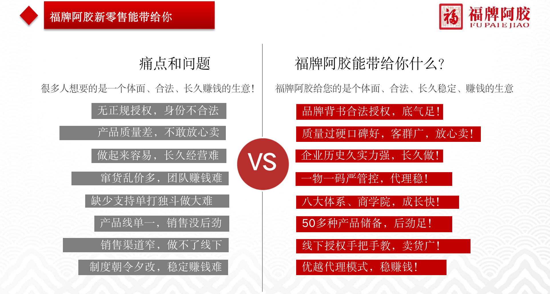 2025年阿胶行业发展前景预测及产业调研报告_人保车险   品牌优势——快速了解燃油汽车车险,保险有温度