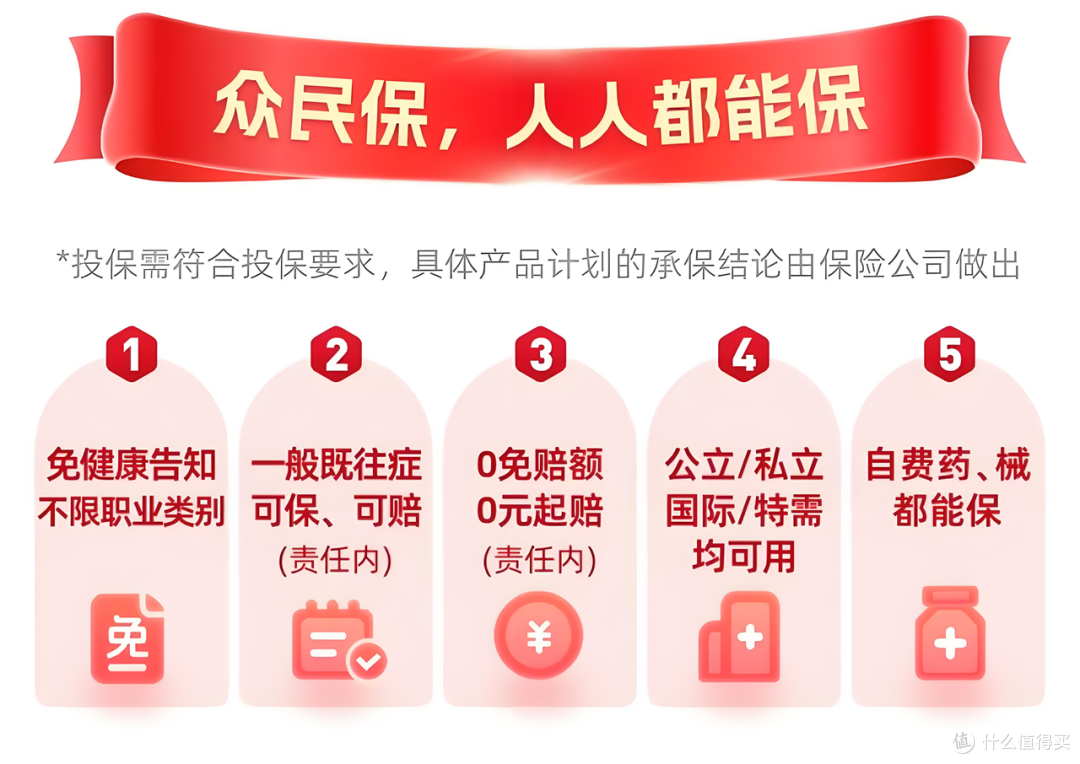 人保服务 ,人保财险 _2025年中国无人机行业：低空经济时代的黄金赛道与投资密码