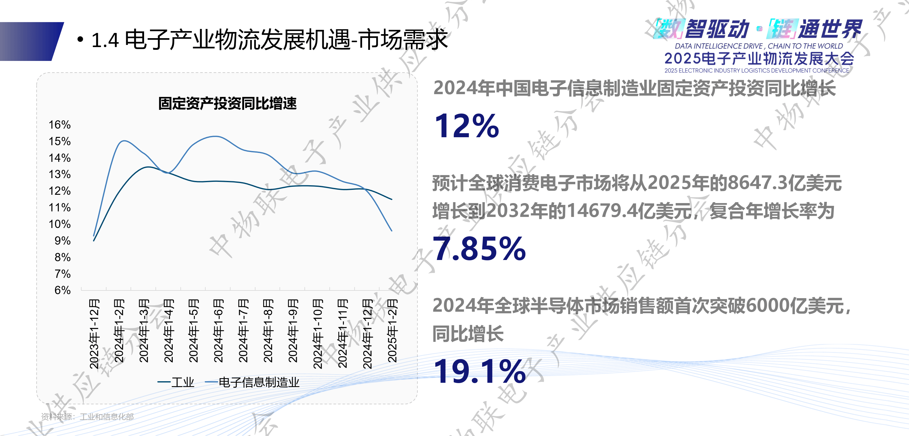 人保财险政银保 ,人保财险 _2025游戏化金融行业未来发展前景及投资潜力分析